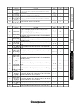 Preview for 39 page of Immergas MAGIS COMBO Instructions And Warnings