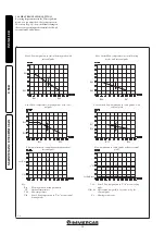 Preview for 10 page of Immergas MAGIS PRO ERP Instruction And Recommendation Booklet