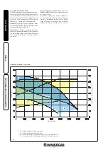 Preview for 12 page of Immergas MAGIS PRO ERP Instruction And Recommendation Booklet