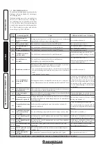 Preview for 16 page of Immergas MAGIS PRO ERP Instruction And Recommendation Booklet