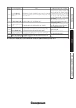 Preview for 17 page of Immergas MAGIS PRO ERP Instruction And Recommendation Booklet