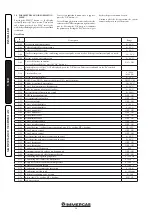 Preview for 18 page of Immergas MAGIS PRO ERP Instruction And Recommendation Booklet