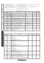 Preview for 24 page of Immergas MAGIS PRO ERP Instruction And Recommendation Booklet