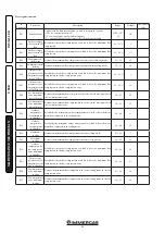 Preview for 26 page of Immergas MAGIS PRO ERP Instruction And Recommendation Booklet