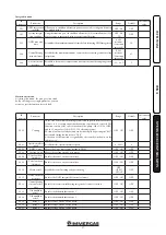 Preview for 27 page of Immergas MAGIS PRO ERP Instruction And Recommendation Booklet