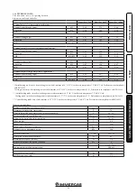 Preview for 31 page of Immergas MAGIS PRO ERP Instruction And Recommendation Booklet