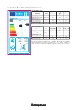 Preview for 32 page of Immergas MAGIS PRO ERP Instruction And Recommendation Booklet