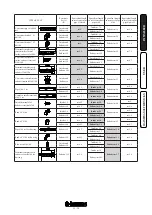 Предварительный просмотр 11 страницы Immergas MAGIS Victrix Instruction And Warning Book