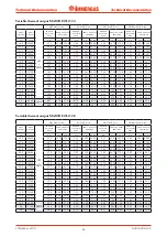 Предварительный просмотр 42 страницы Immergas MAIOR EOLO 24 4 E Technical Documentation Manual