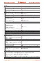 Предварительный просмотр 51 страницы Immergas MAIOR EOLO 24 4 E Technical Documentation Manual