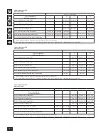 Preview for 6 page of Immergas Maior Eolo 24 4E Installation Manual