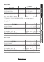 Preview for 11 page of Immergas Maior Eolo 24 4E Instruction And Warning Booklet