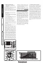 Preview for 8 page of Immergas Mini Eolo 24 3 E Instruction And Warning Book