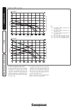 Preview for 10 page of Immergas MINI NIKE 24 4 ERP Instruction And Warning Book