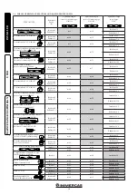 Предварительный просмотр 10 страницы Immergas MINI NIKE X 24 3 E Instructions Manual