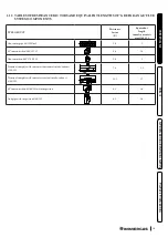 Preview for 19 page of Immergas MYTHOS HP Instructions And Recommendations