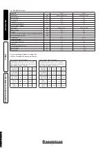 Предварительный просмотр 8 страницы Immergas NATURAL SOL 150 V2 Instructions And Recommendations