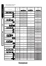 Предварительный просмотр 10 страницы Immergas NIKE MYTHOS 24 2E Series Instructions And Warnings