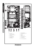 Предварительный просмотр 10 страницы Immergas NIKE MYTHOS 24 4 ERP Instruction And Warning Book