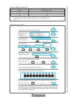 Предварительный просмотр 24 страницы Immergas NIKE MYTHOS 24 4 ERP Instruction And Warning Book