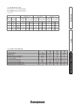 Preview for 19 page of Immergas Nike Star 24 4 ErP Instruction And Warning Book