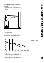 Preview for 55 page of Immergas NIKE Star Instruction Booklet And Warning