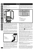 Preview for 68 page of Immergas NIKE Star Instruction Booklet And Warning