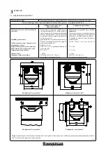 Предварительный просмотр 6 страницы Immergas RAPAX 300 ERP Warnings And Instruction Sheet