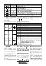 Предварительный просмотр 16 страницы Immergas RAPAX 300 ERP Warnings And Instruction Sheet