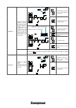 Предварительный просмотр 18 страницы Immergas RAPAX 300 ERP Warnings And Instruction Sheet