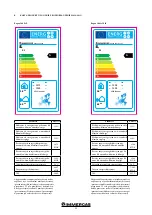 Предварительный просмотр 25 страницы Immergas RAPAX 300 ERP Warnings And Instruction Sheet