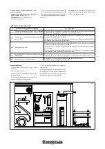 Предварительный просмотр 34 страницы Immergas RAPAX 300 ERP Warnings And Instruction Sheet