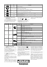 Предварительный просмотр 42 страницы Immergas RAPAX 300 ERP Warnings And Instruction Sheet