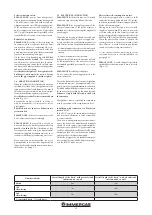 Preview for 12 page of Immergas Rapax 300 Sol V2 Instruction And Recommendation Booklet