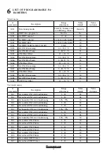 Предварительный просмотр 34 страницы Immergas System Manager Kit Instructions And Warnings