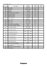 Предварительный просмотр 35 страницы Immergas System Manager Kit Instructions And Warnings