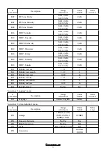 Предварительный просмотр 38 страницы Immergas System Manager Kit Instructions And Warnings