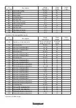 Предварительный просмотр 41 страницы Immergas System Manager Kit Instructions And Warnings