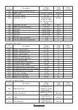 Предварительный просмотр 42 страницы Immergas System Manager Kit Instructions And Warnings