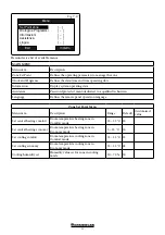 Предварительный просмотр 51 страницы Immergas System Manager Kit Instructions And Warnings