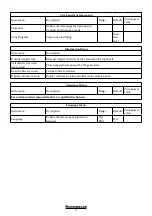 Предварительный просмотр 52 страницы Immergas System Manager Kit Instructions And Warnings