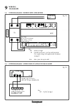 Предварительный просмотр 55 страницы Immergas System Manager Kit Instructions And Warnings