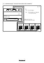 Предварительный просмотр 73 страницы Immergas System Manager Kit Instructions And Warnings