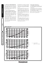 Preview for 8 page of Immergas UB INOX 120 V2 Instruction And Recommendation Booklet