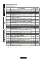 Preview for 8 page of Immergas UB INOX SOLAR 200-2 Instruction Booklet And Warning