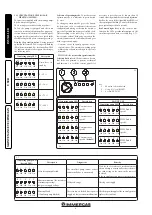 Предварительный просмотр 8 страницы Immergas UB INOX SOLAR 200 ERP Instruction And Recommendation Booklet