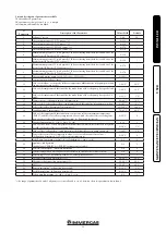 Предварительный просмотр 11 страницы Immergas UB INOX SOLAR 200 ERP Instruction And Recommendation Booklet