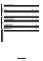 Предварительный просмотр 18 страницы Immergas UB INOX SOLAR 200 ERP Instruction And Recommendation Booklet