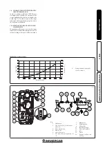 Preview for 7 page of Immergas UB INOX SOLAR 200 V2 Instruction And Recommendation Booklet