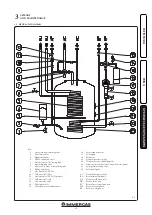 Preview for 15 page of Immergas UB INOX SOLAR 200 V2 Instruction And Recommendation Booklet